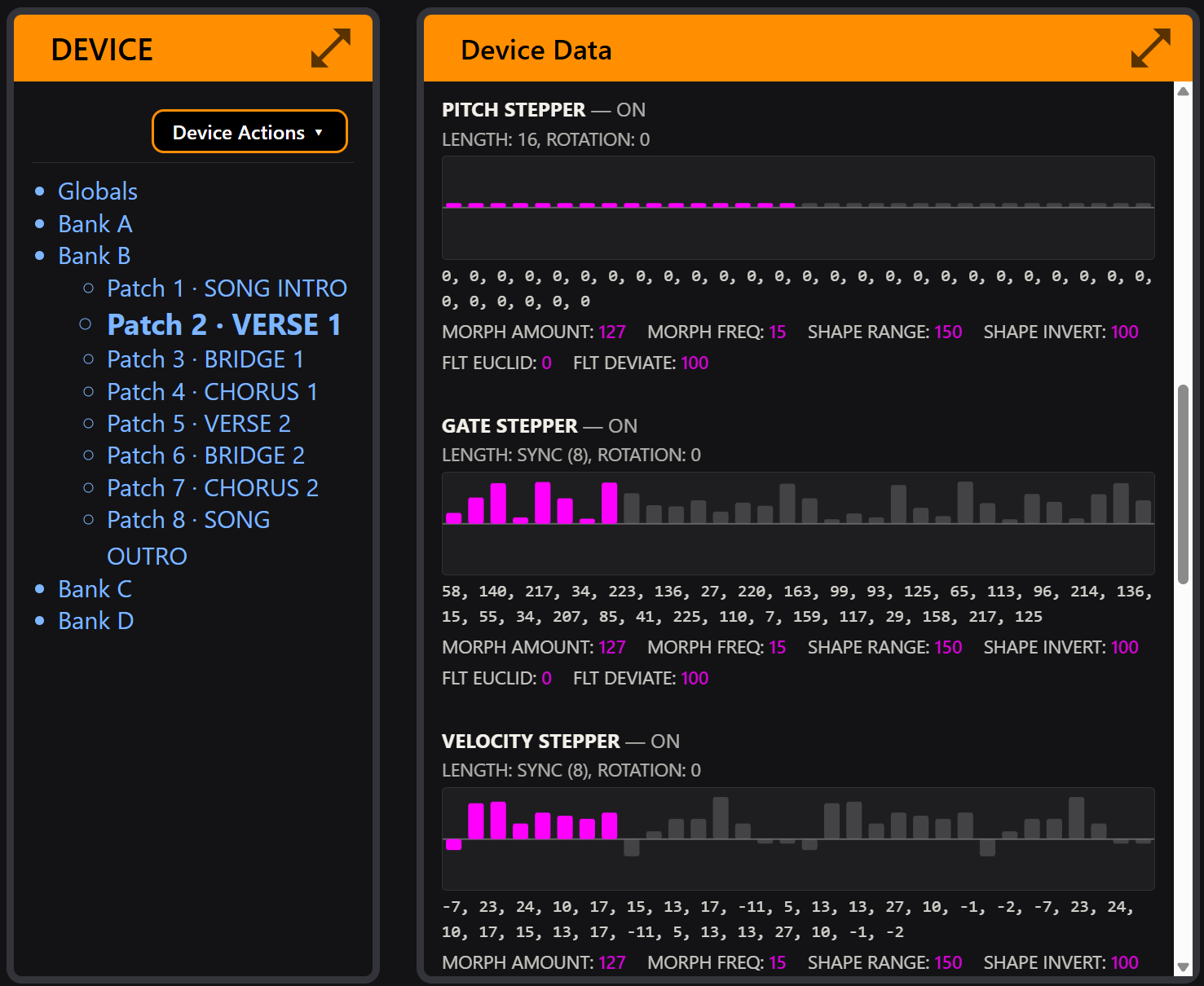 Patch Data: the device tree read and named, with a patch open on the Melody tab