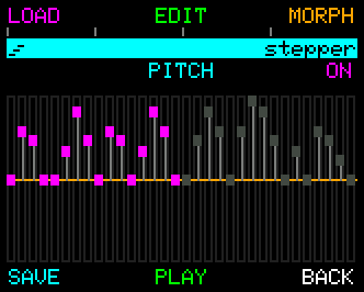 Sequence mode