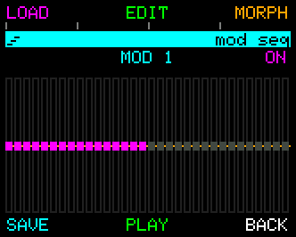 Modulation Step Sequence