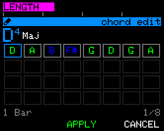 Chord Chain Length