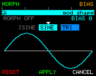 Modulation Shape