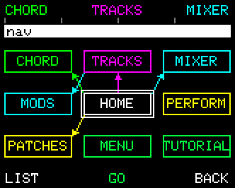 NAV - the map of screens