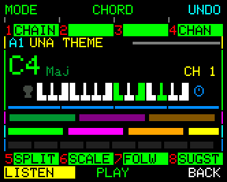 Performance Mode - CHORD