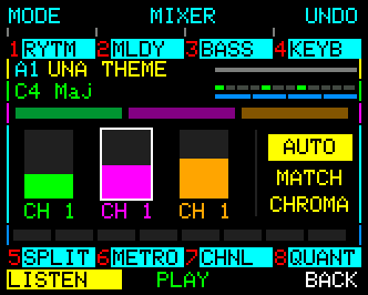 Performance Mode - MIXER